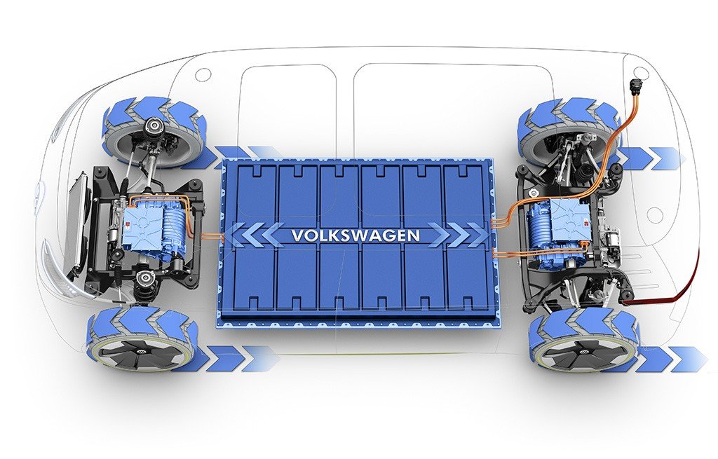 Volkswagen Showcar I.D. BUZZ